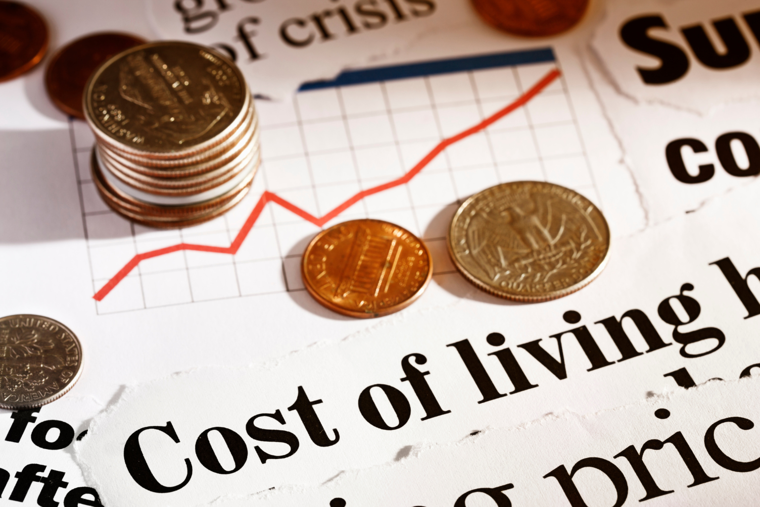 Cost of living in Lee's Summit, MO